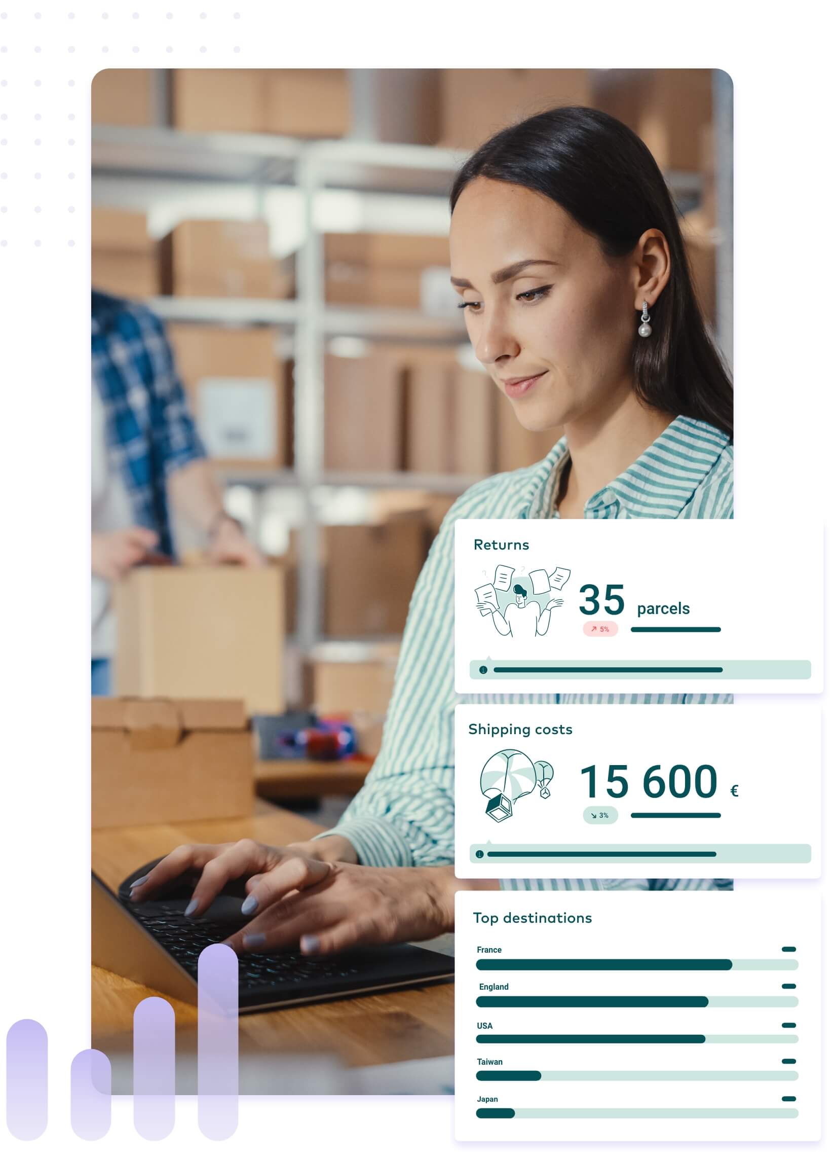 Analytical dashboard for logistics management: delivery time stats, delay rates, and average costs to optimise shipments.