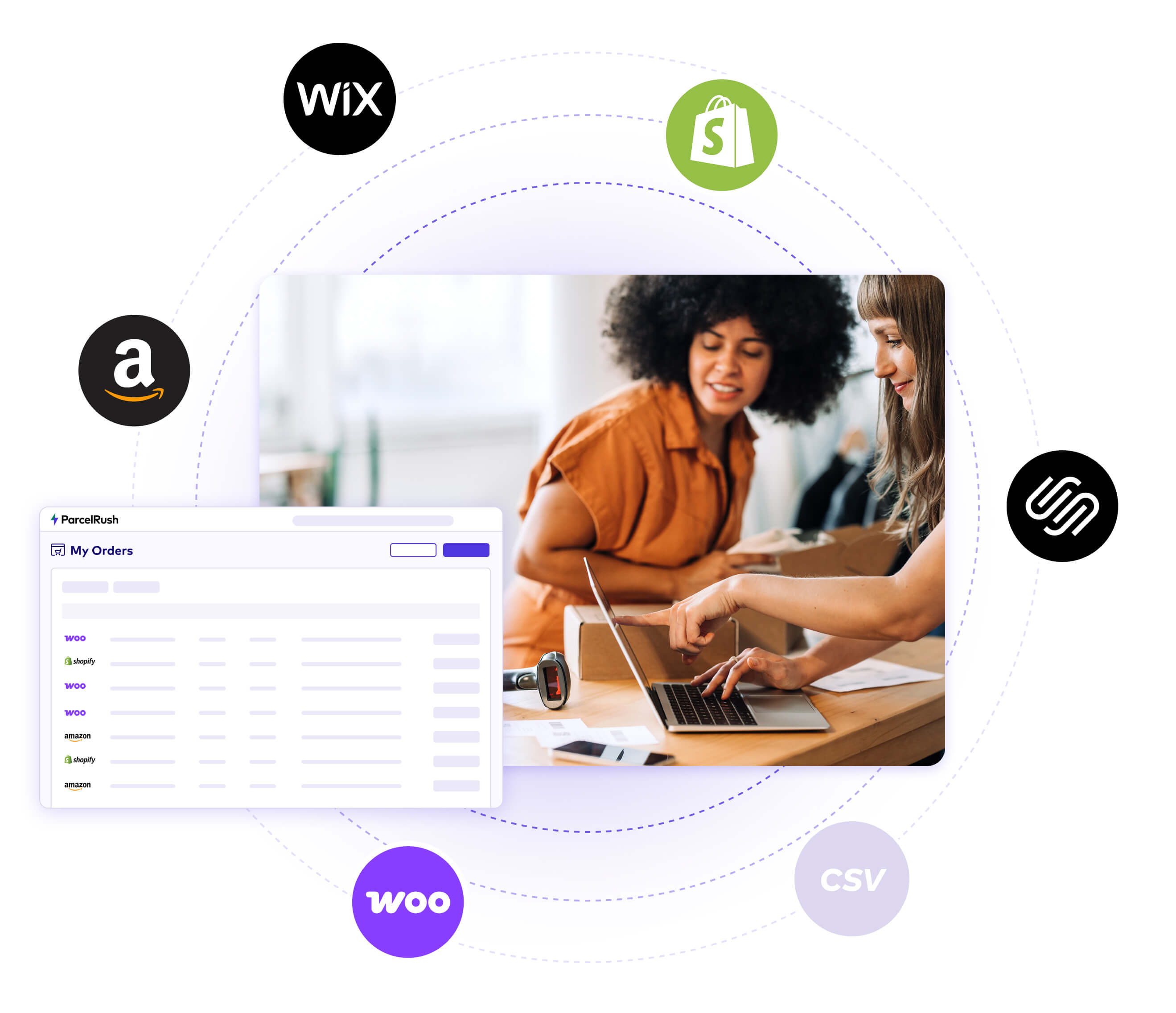 Automatic order sync with ParcelRush for Shopify, WooCommerce and Wix