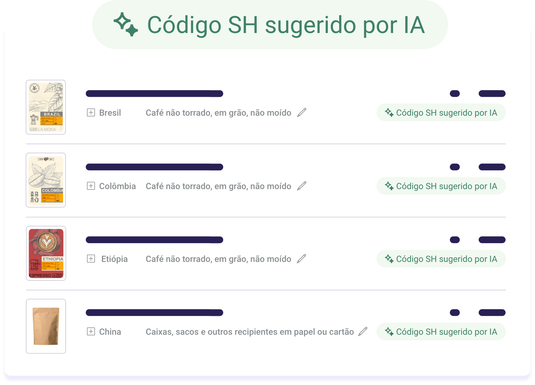 Automatização dos Códigos HS para simplificar o envio internacional