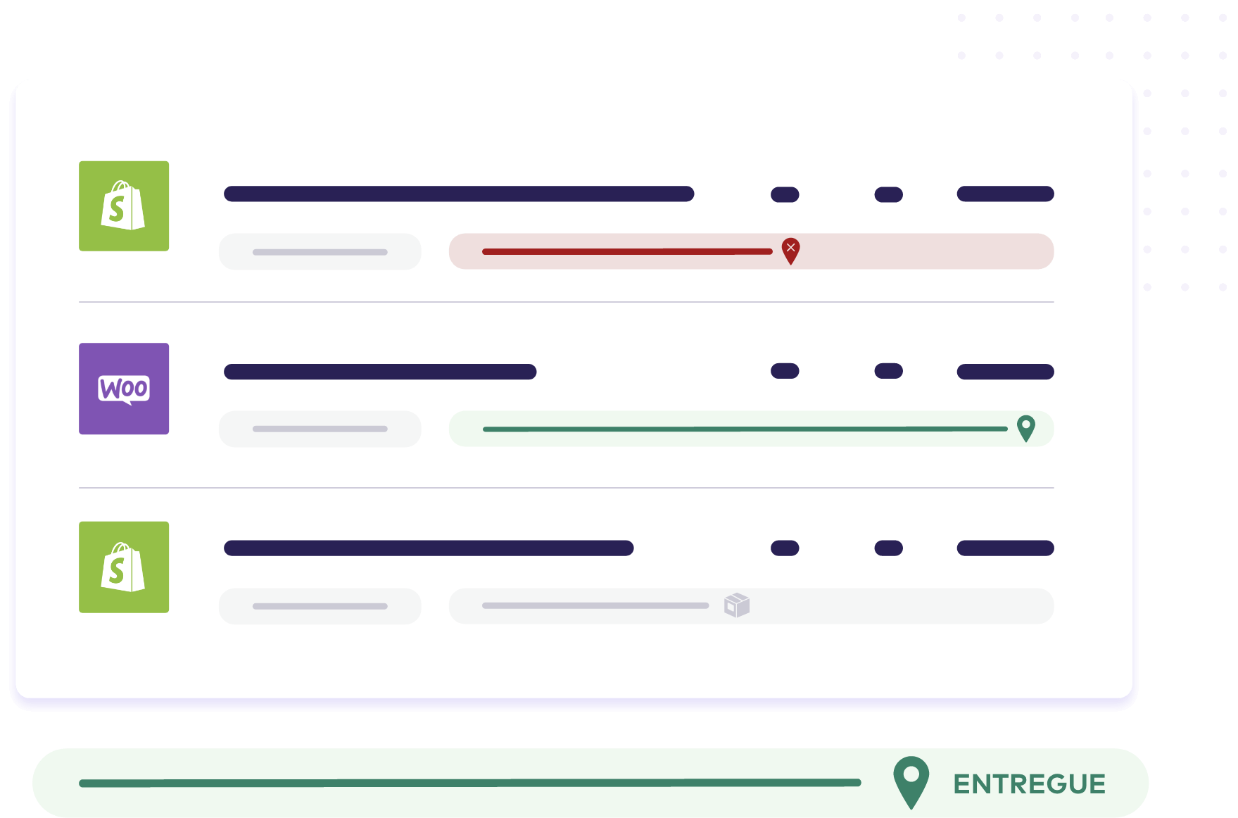 Rastreamento em tempo real de pacotes com ParcelRush para manter seus clientes informados