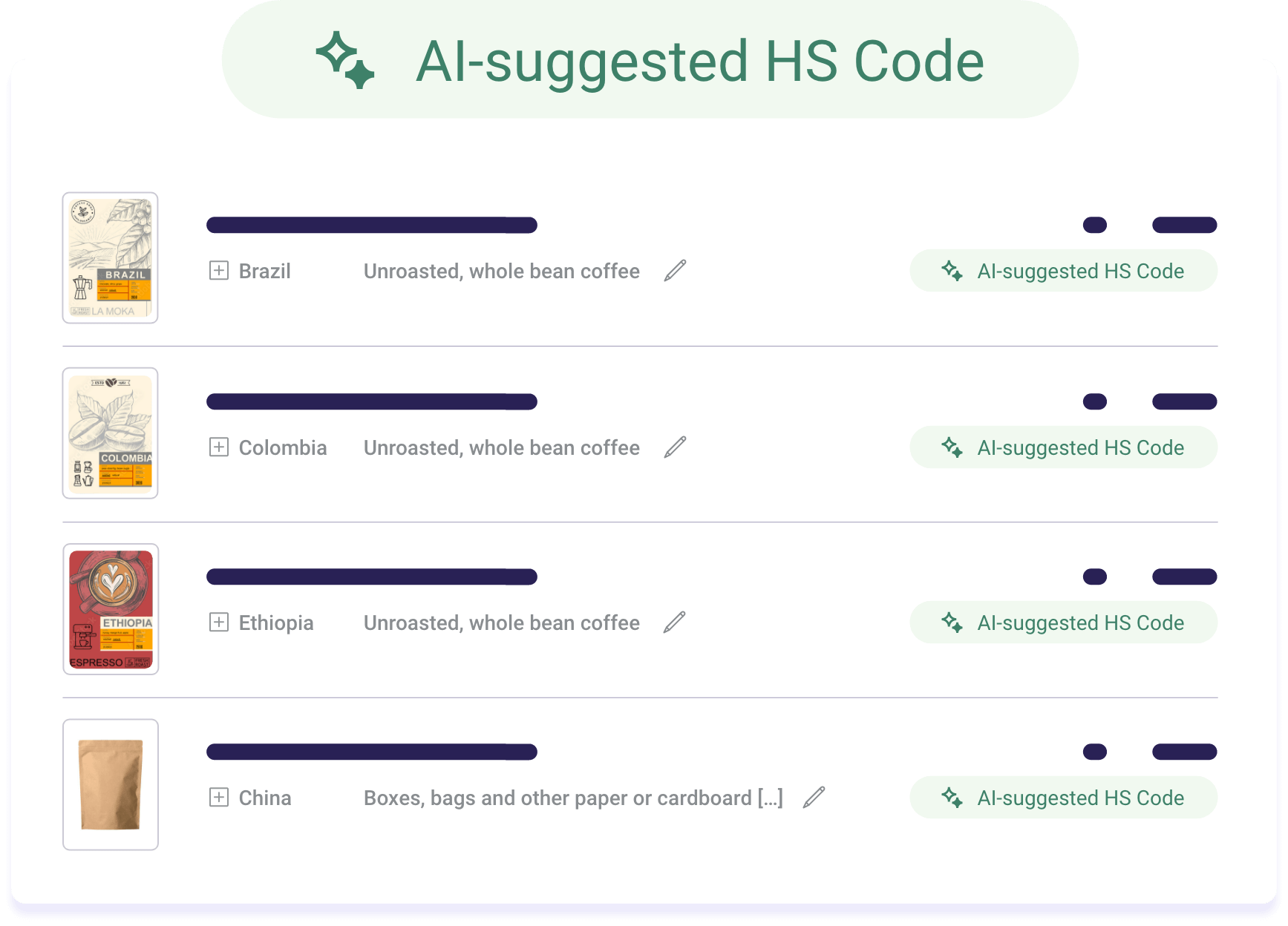Automated HS Code generation to simplify international shipping