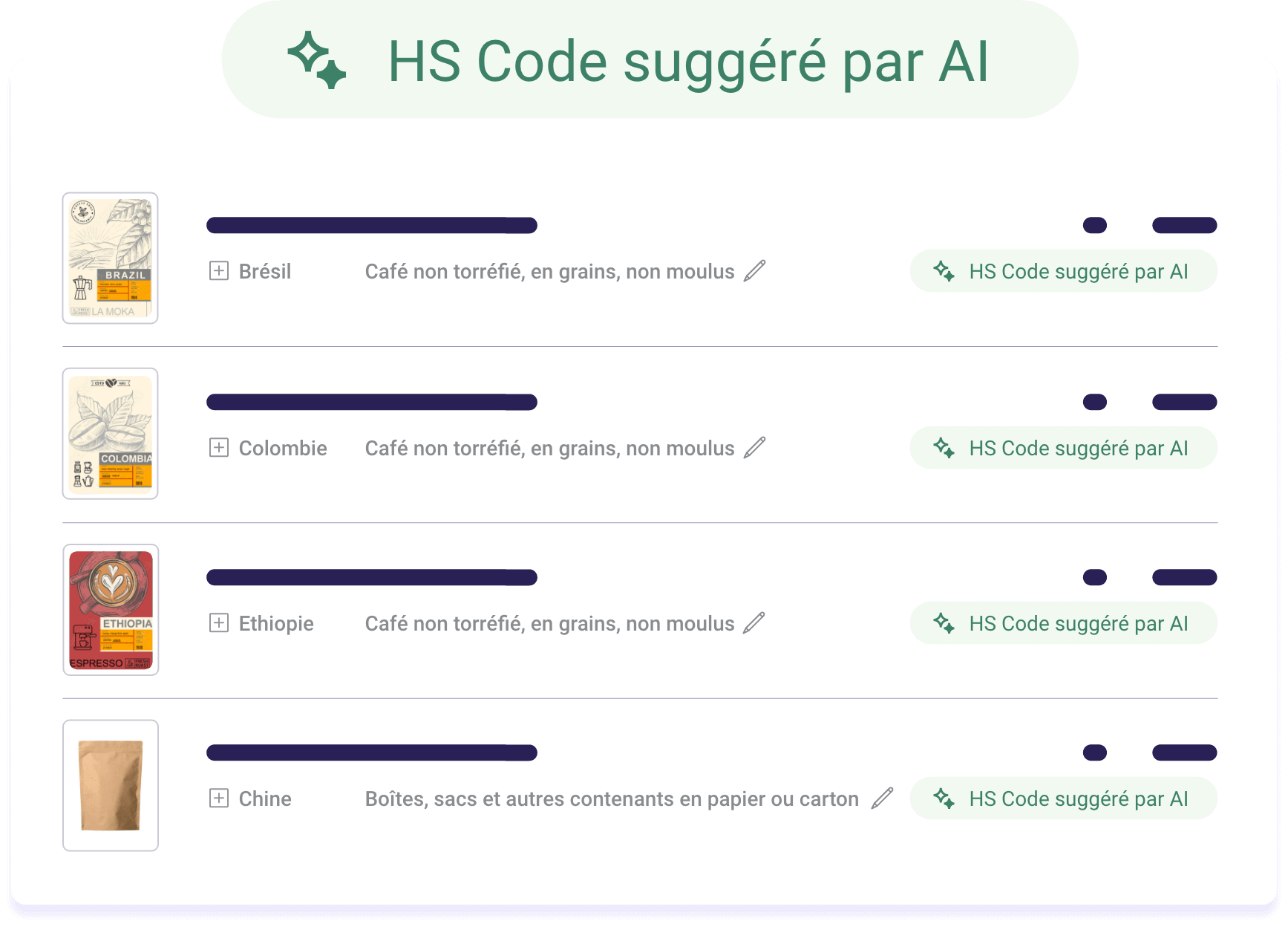 Automatisation des HS Codes pour simplifier l'expédition internationale