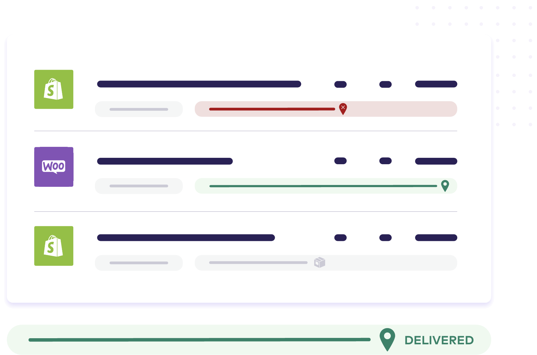 Real-time parcel tracking with ParcelRush to keep customers informed