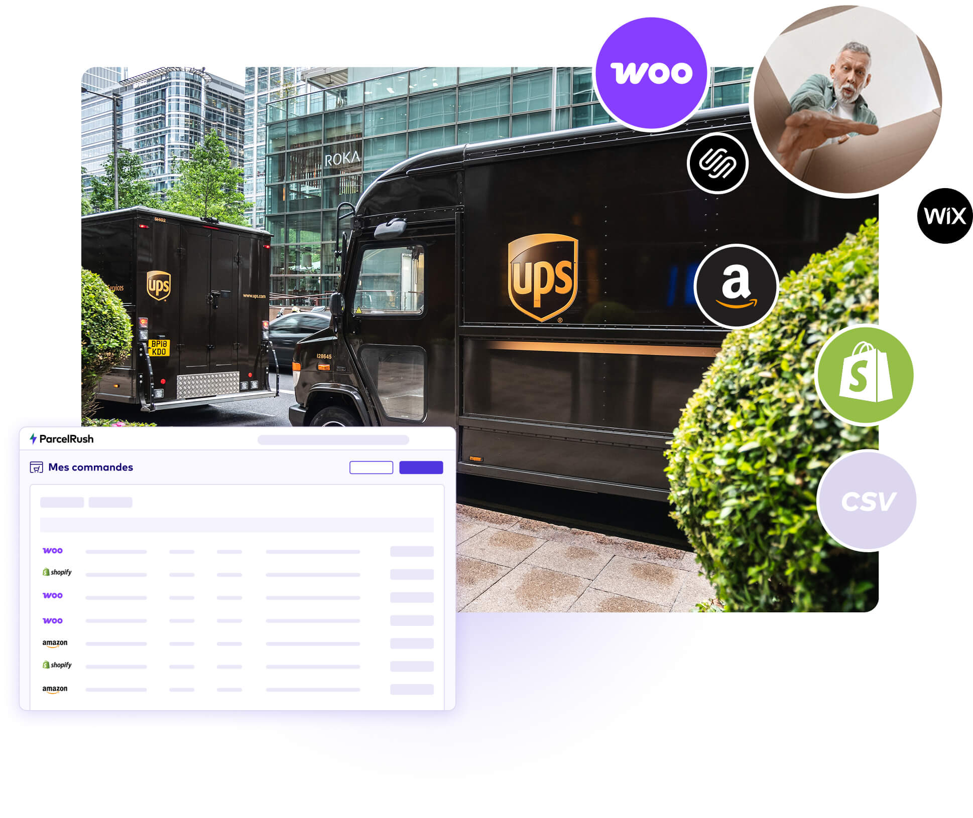Méthodes Fedex supportées par ParcelRush : Express, Parcel Connect, Paket et Domestic pour simplifier vos expéditions e-commerce en France et à l’international