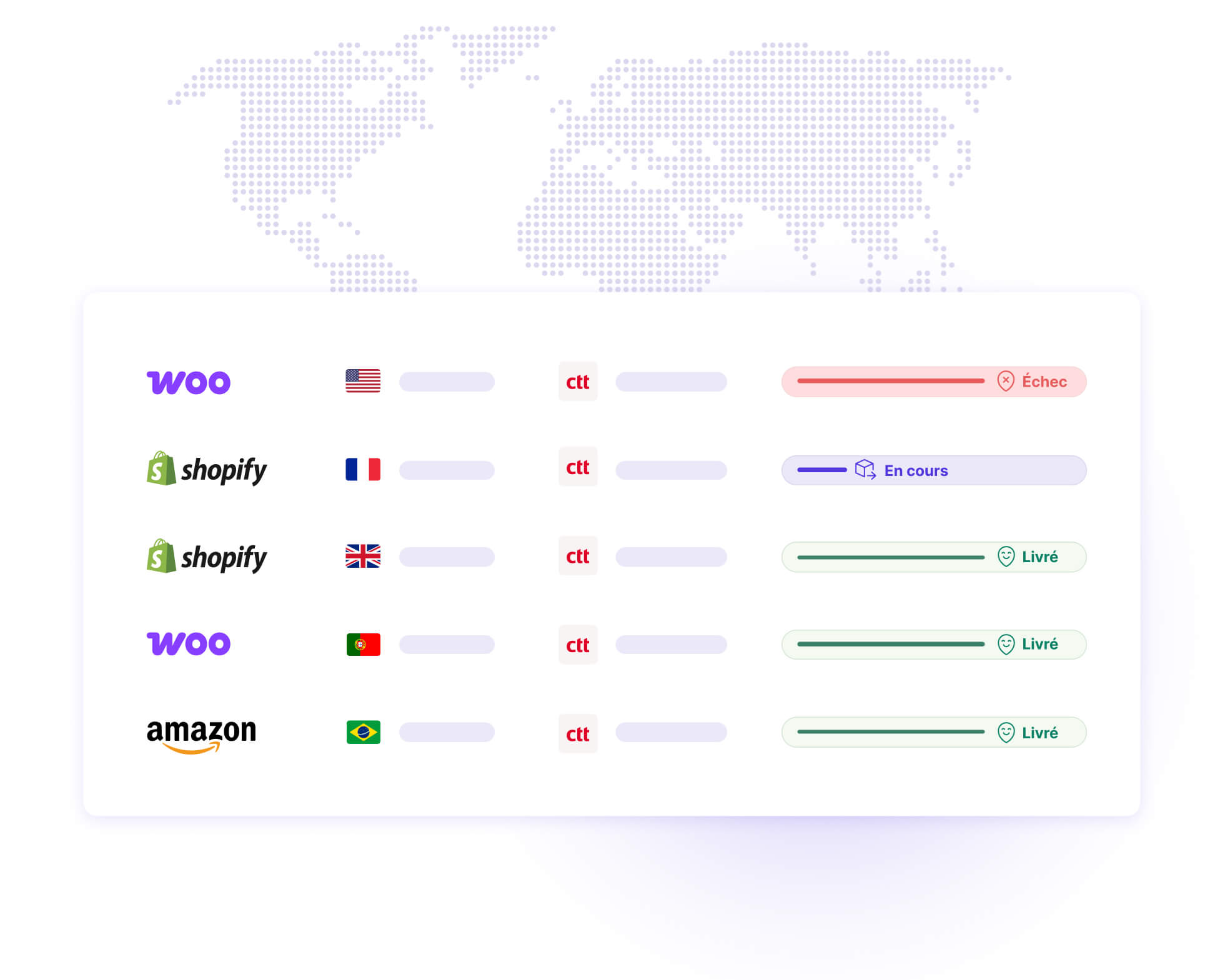 Why use CTT with ParcelRush: simplify your express shipments in Portugal and internationally with fast, streamlined logistics