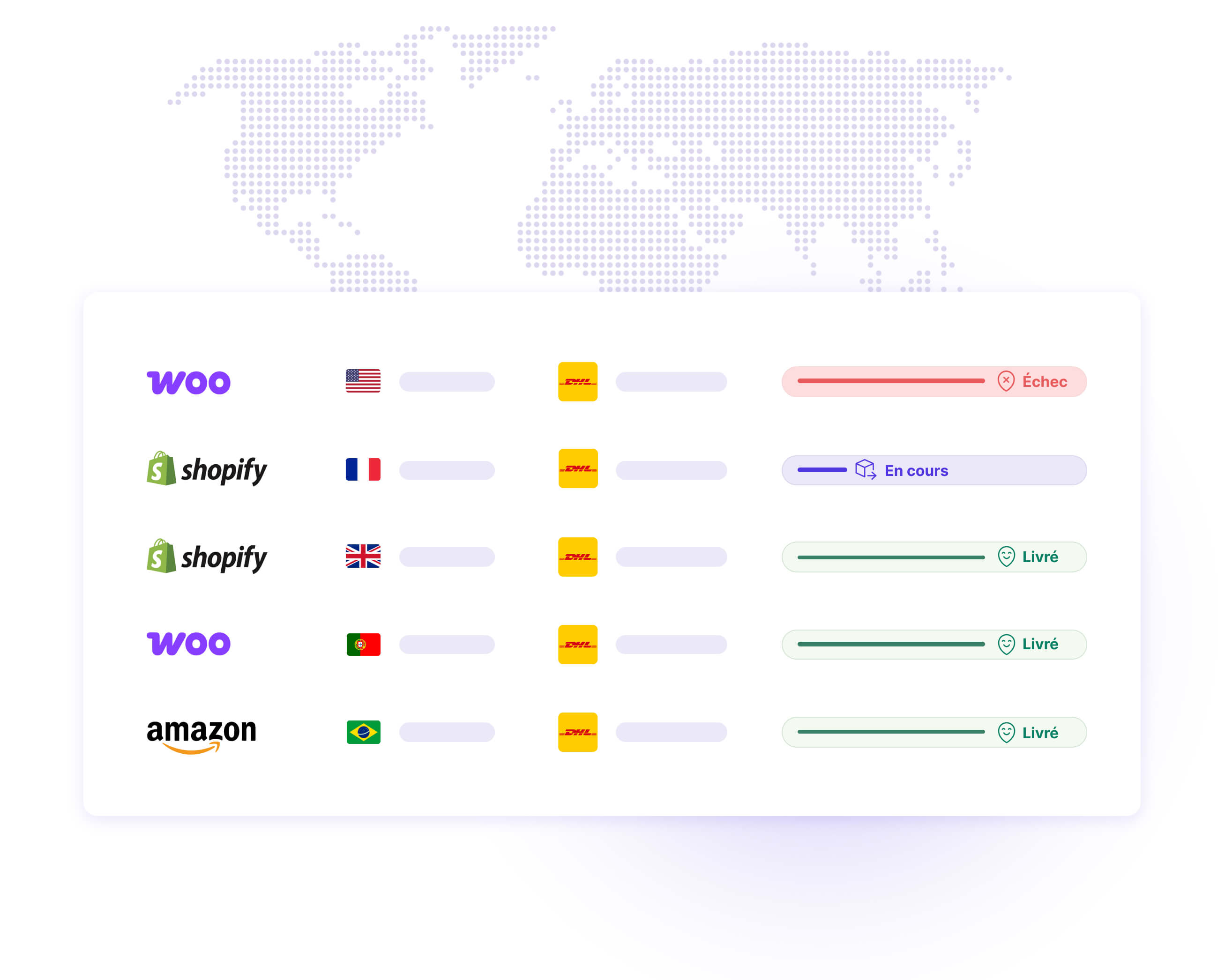 Pourquoi utiliser DHL avec ParcelRush : simplifier vos expéditions express en France et à l’international grâce à une logistique centralisée et rapide