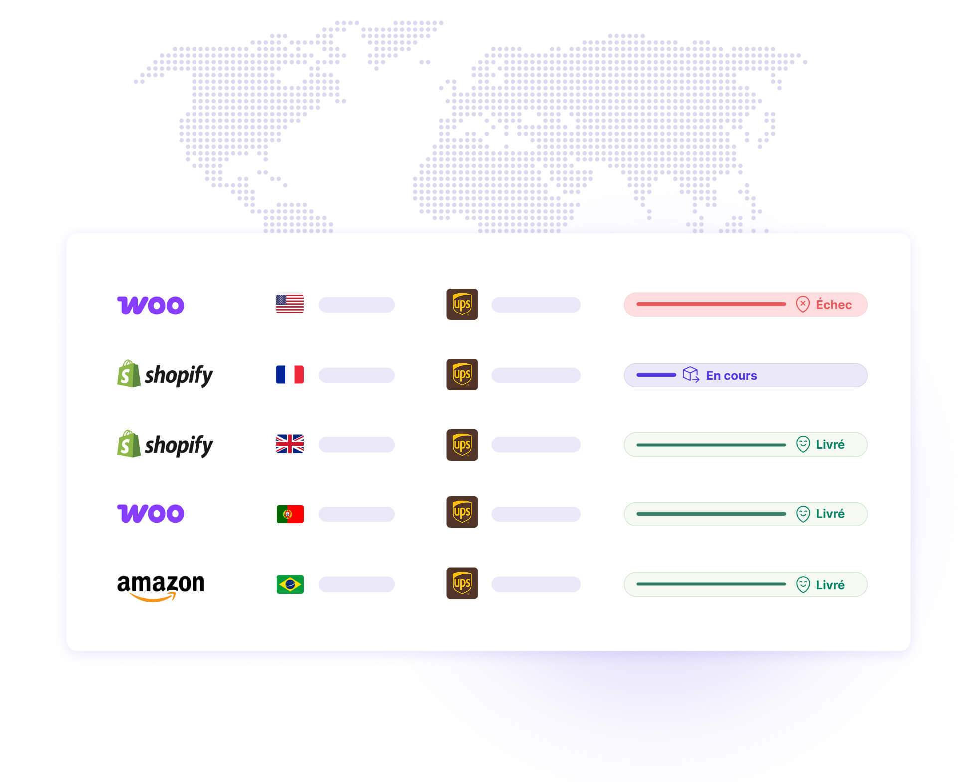 Ship your UPS parcels quickly and effortlessly with ParcelRush